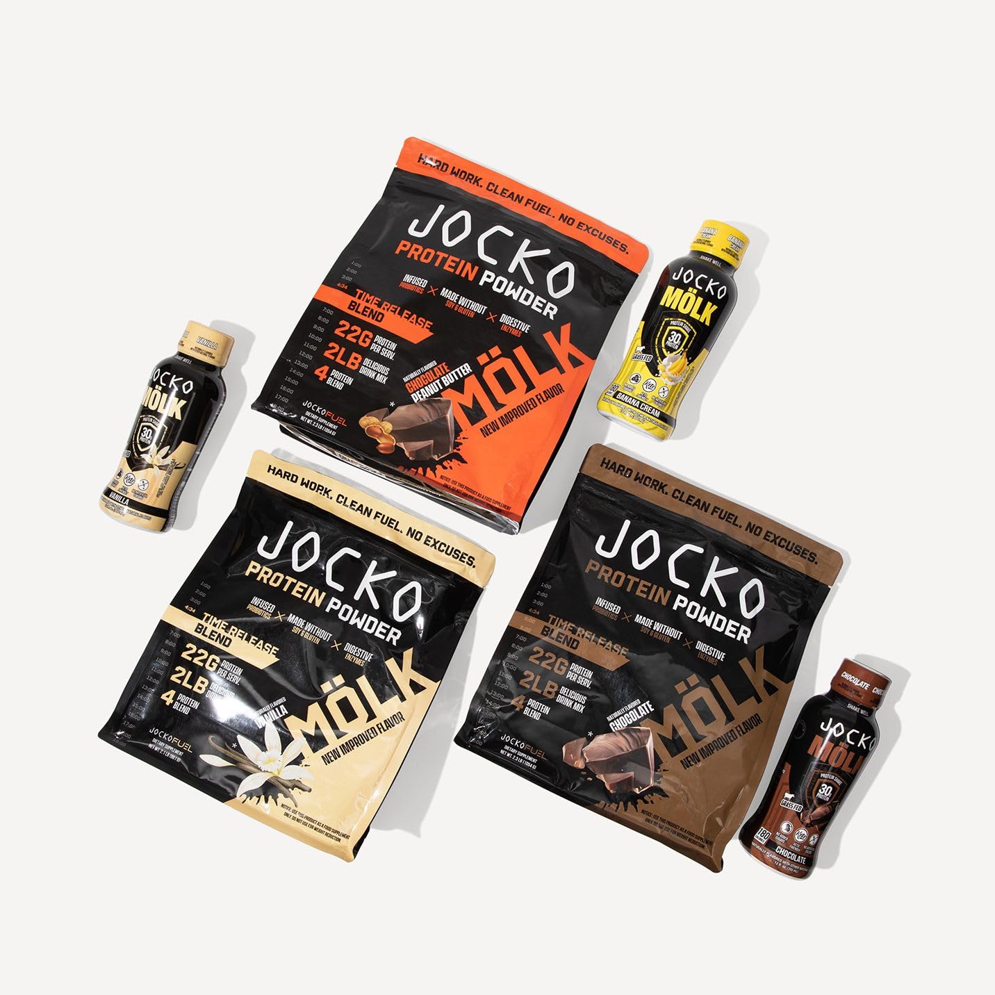 Jocko Mölk sugar-free sweeteners with monk fruit and Reb-M
