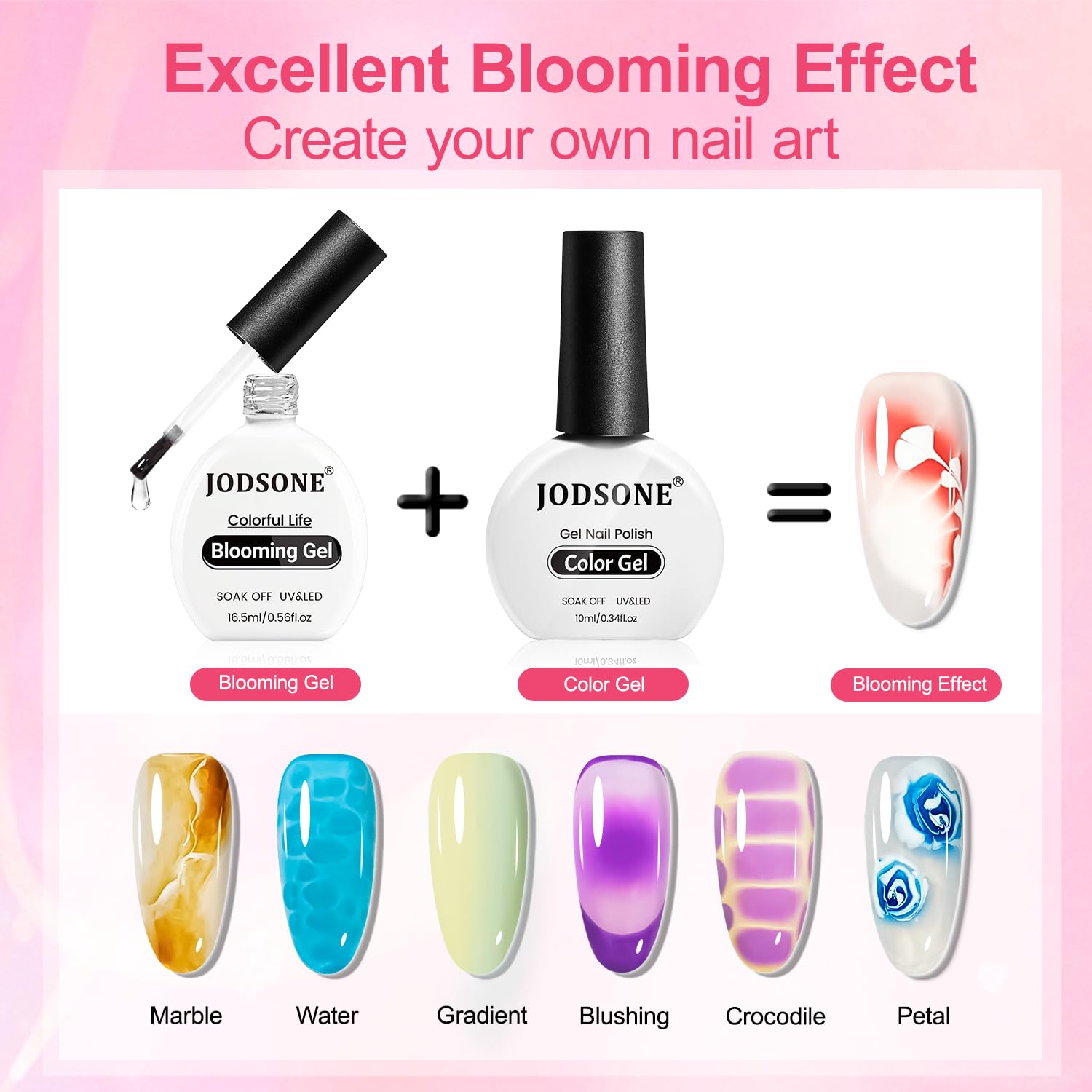 JODSONE Blooming Gel packaging shows a compact 16.5 ml bottle for home use.