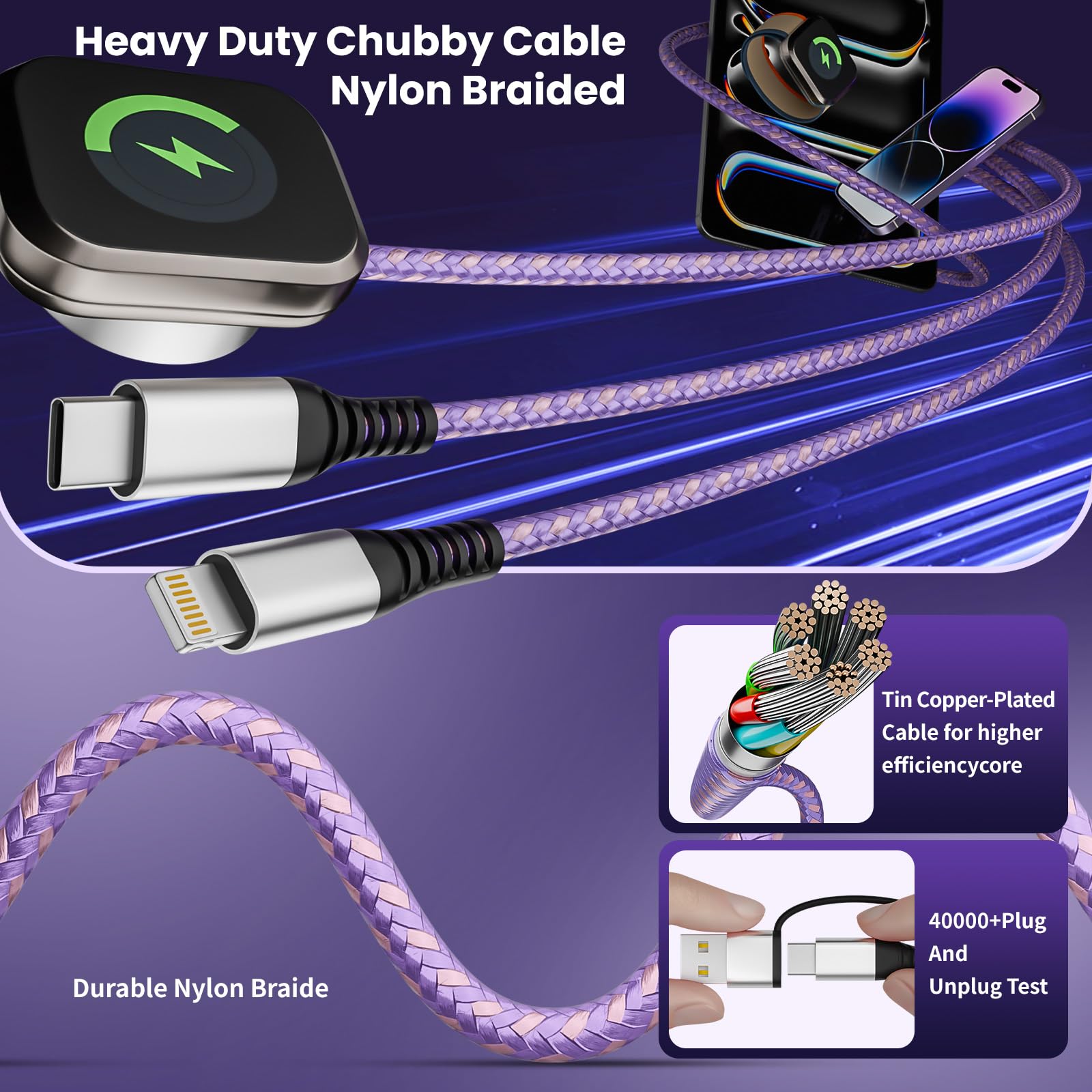 Jogrytece durable nylon braid with aluminum connector for longevity.