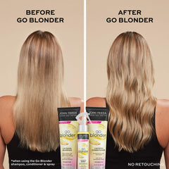 John Frieda Go Blonder Lightening Spray mist close-up showing even dispersion