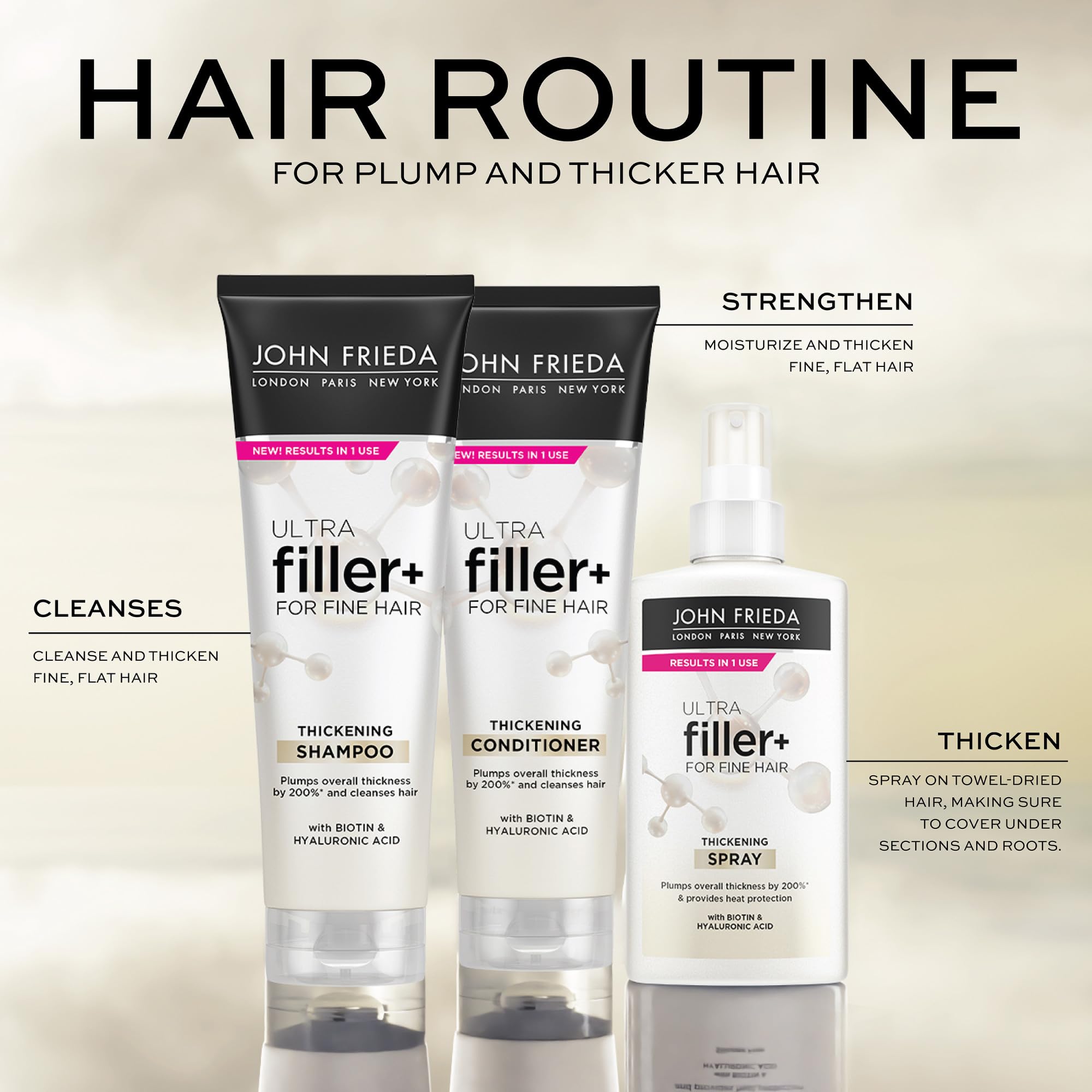 John Frieda PROfiller+ thickening line collection on display for informed choice.