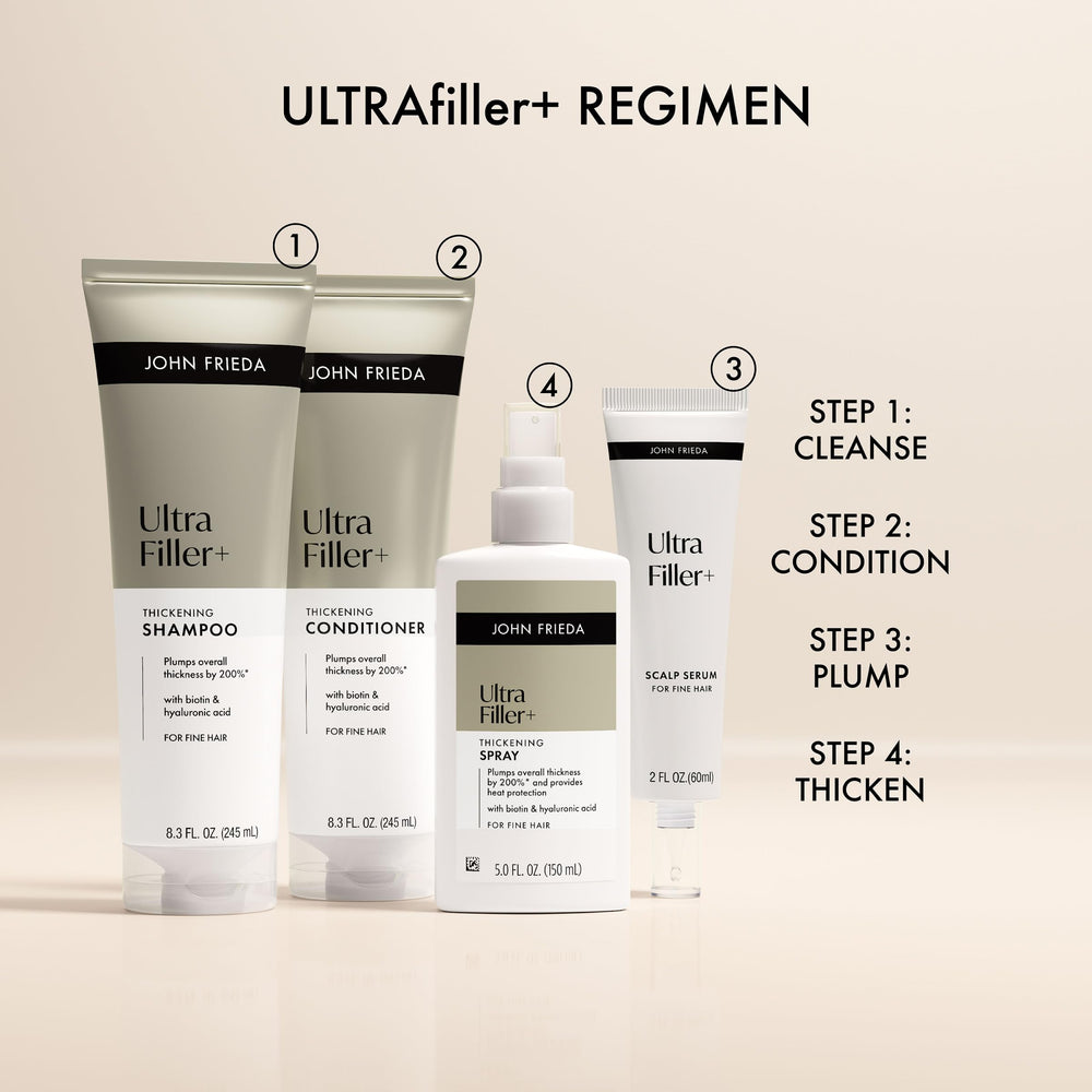 Daily-use system concept with shampoo showing potential cumulative thickness