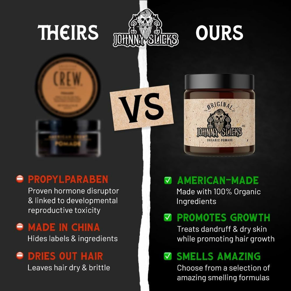 Johnny Slicks Rugged scent notes of juniper, cedarwood, Cuban tobacco.