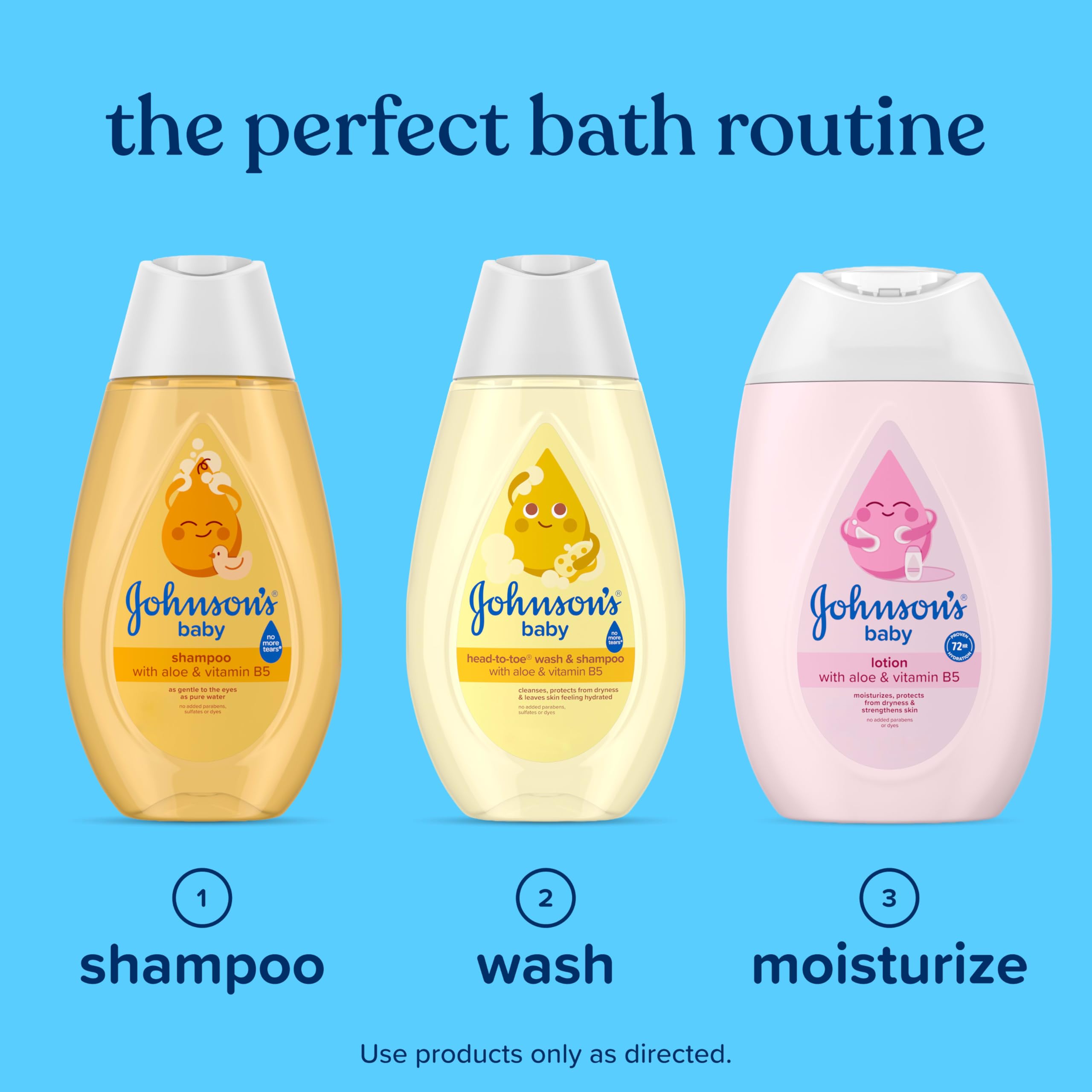 Soft, gentle scent of Johnson's Baby Lotion for comforting application