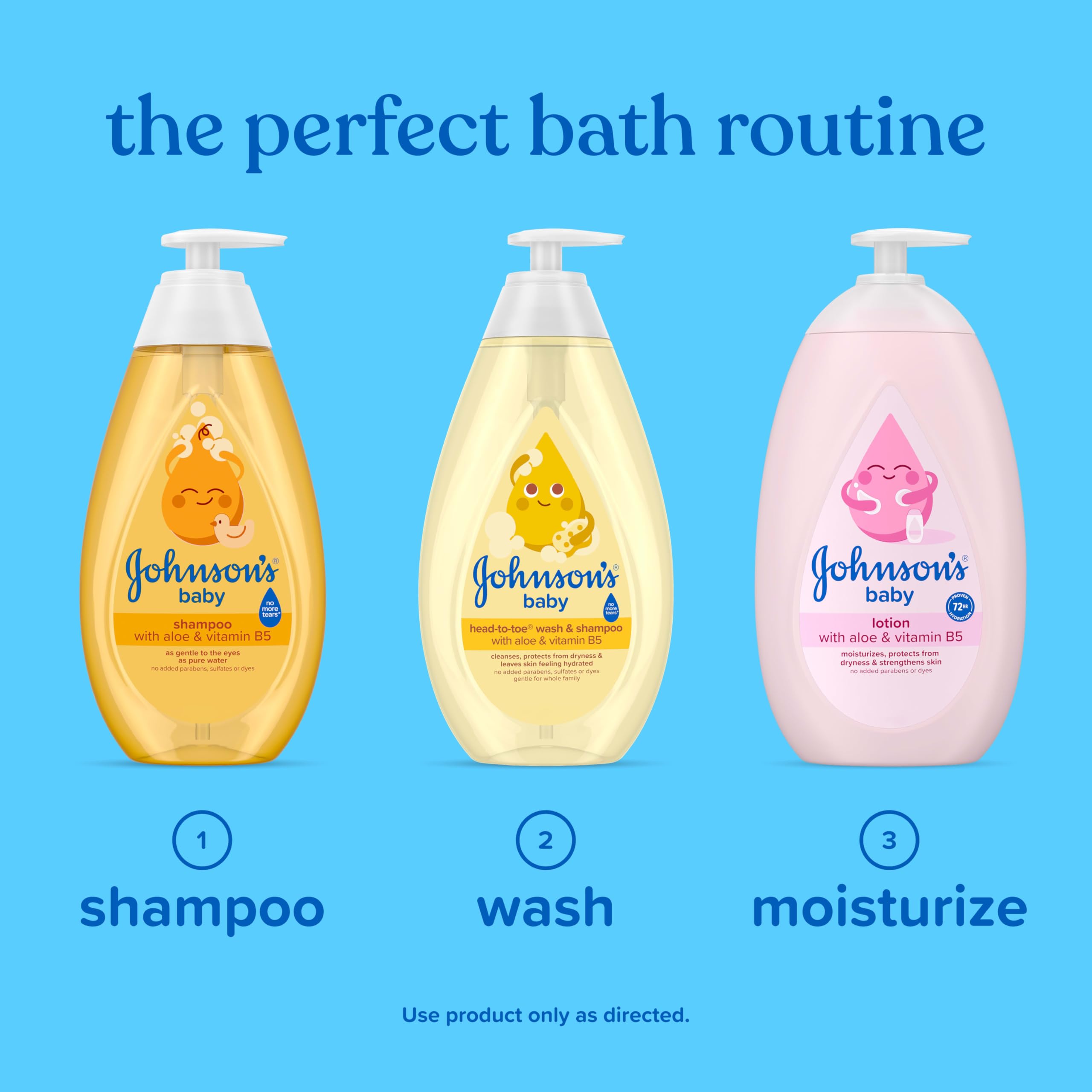 Step-by-step bath routine featuring Johnson's Shampoo