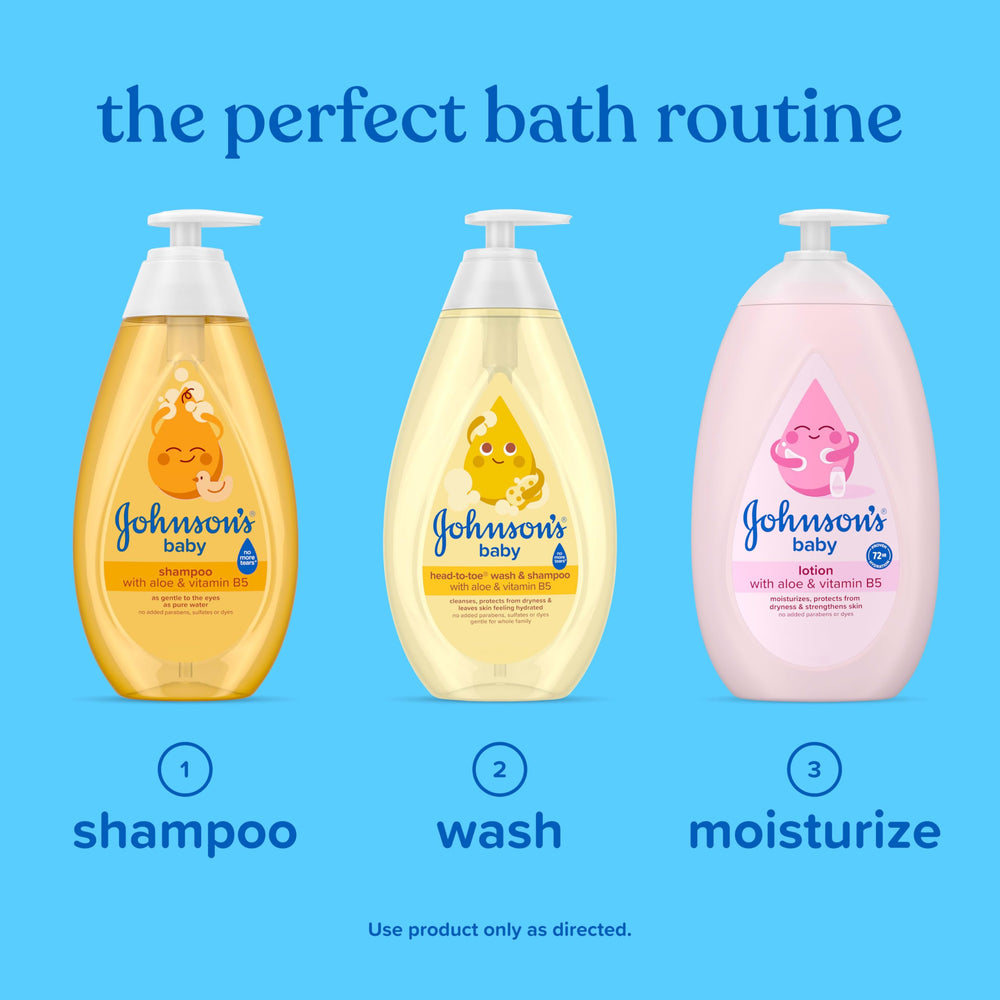 Step-by-step bath routine featuring Johnson's Shampoo