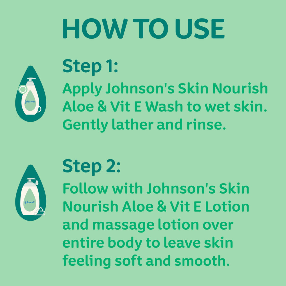 Johnson's Skin Nourish suitable for babies, kids, and adults