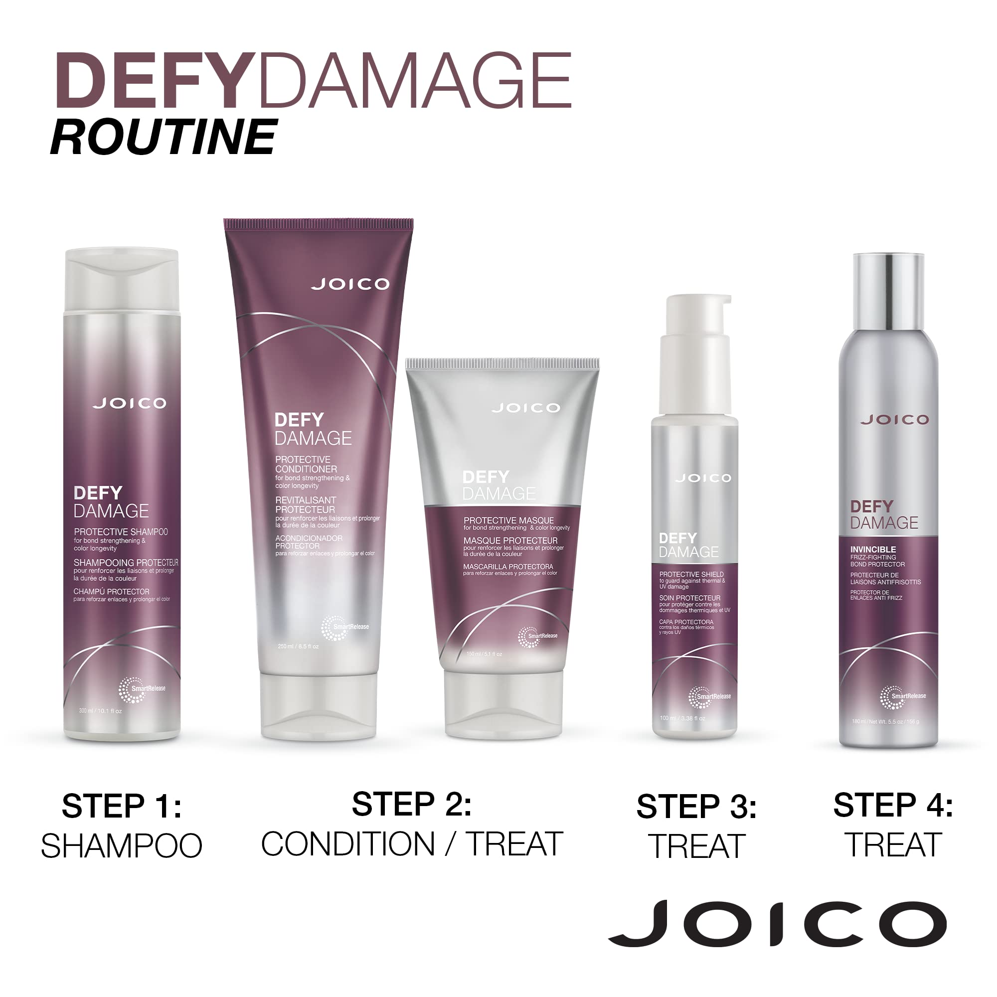 Product on shelf with Joico branding for brand trust and quality