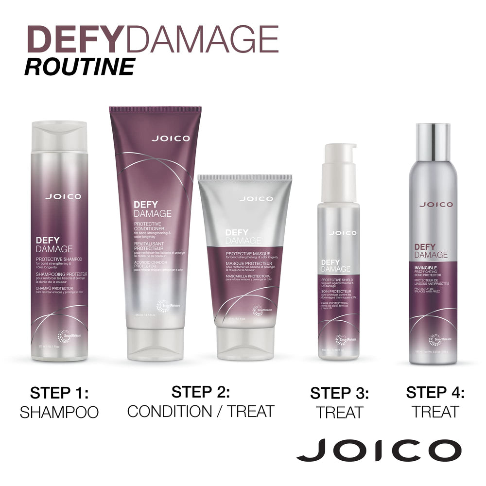 Product on shelf with Joico branding for brand trust and quality