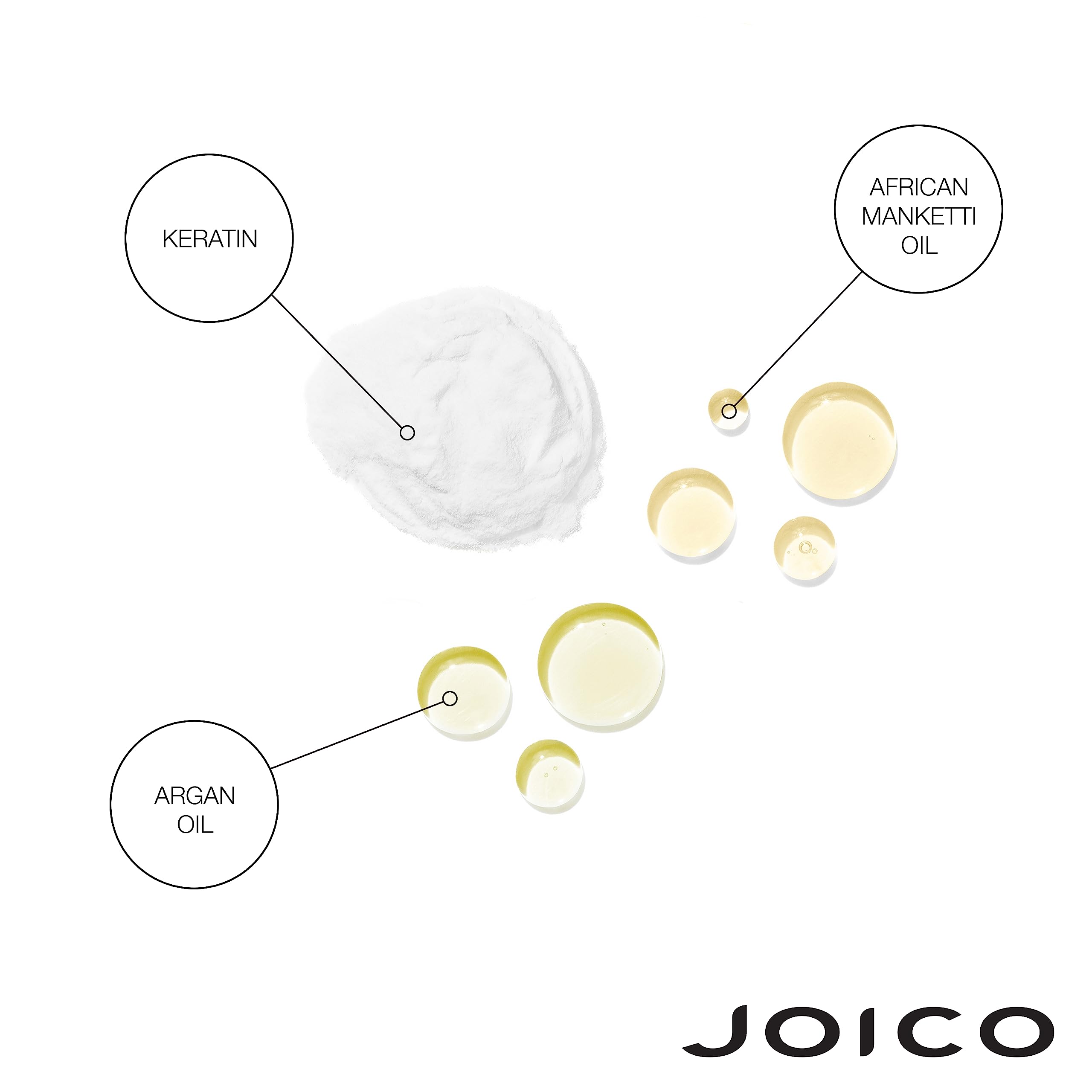 Joico K-Pak Color Therapy Conditioner bottle side showing argan oil for easier detangling