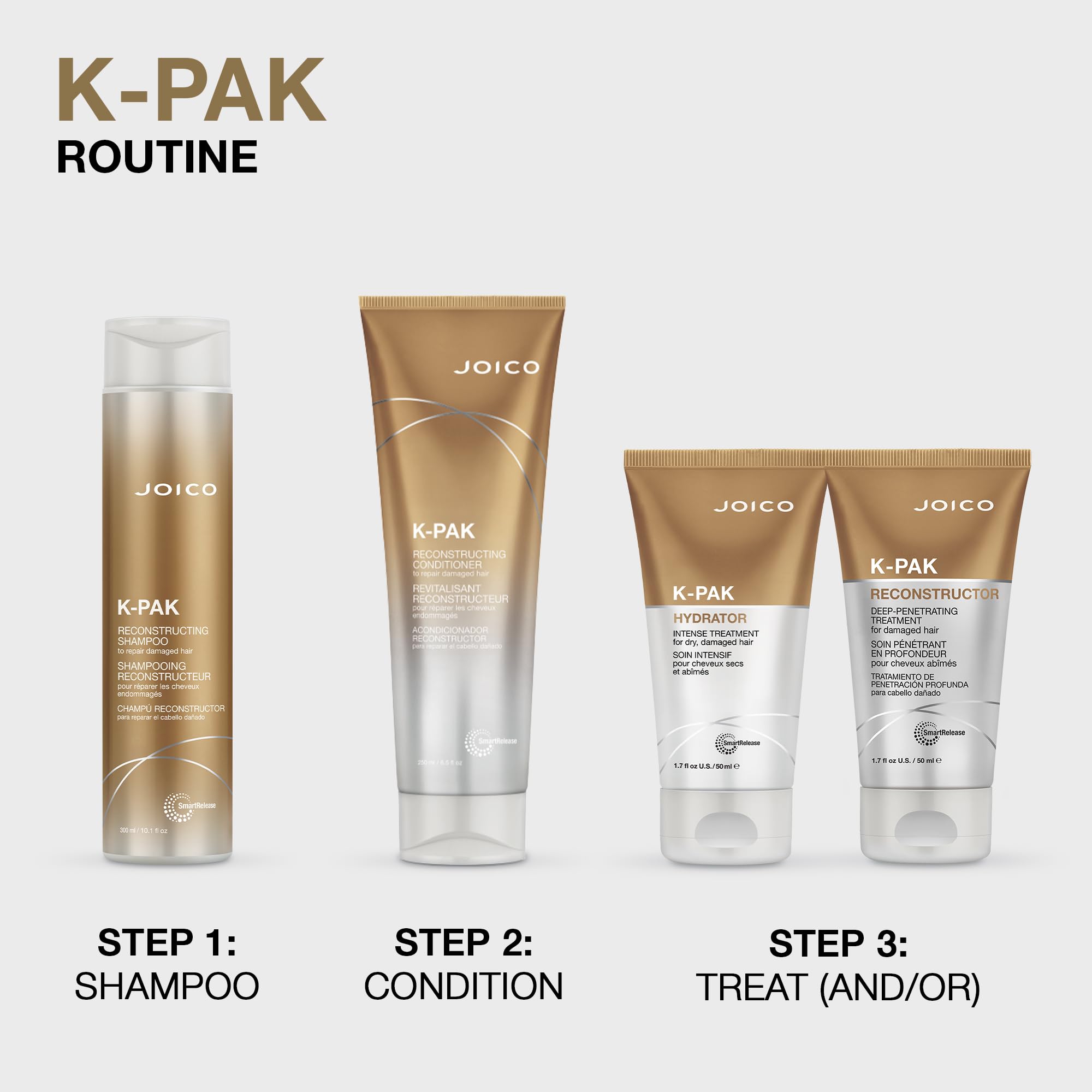 Joico K-PAK Reconstructor packaging box signaling award-winning care