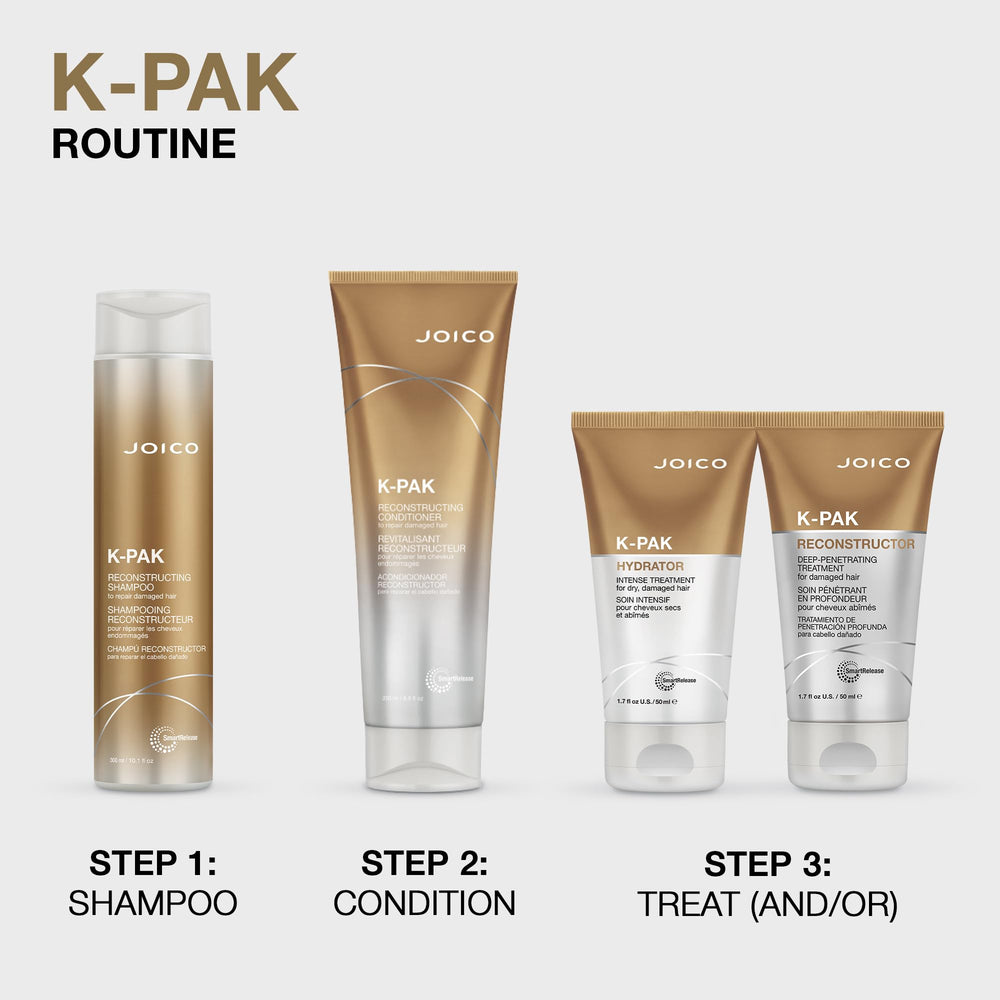 Joico K-PAK Reconstructor packaging box signaling award-winning care