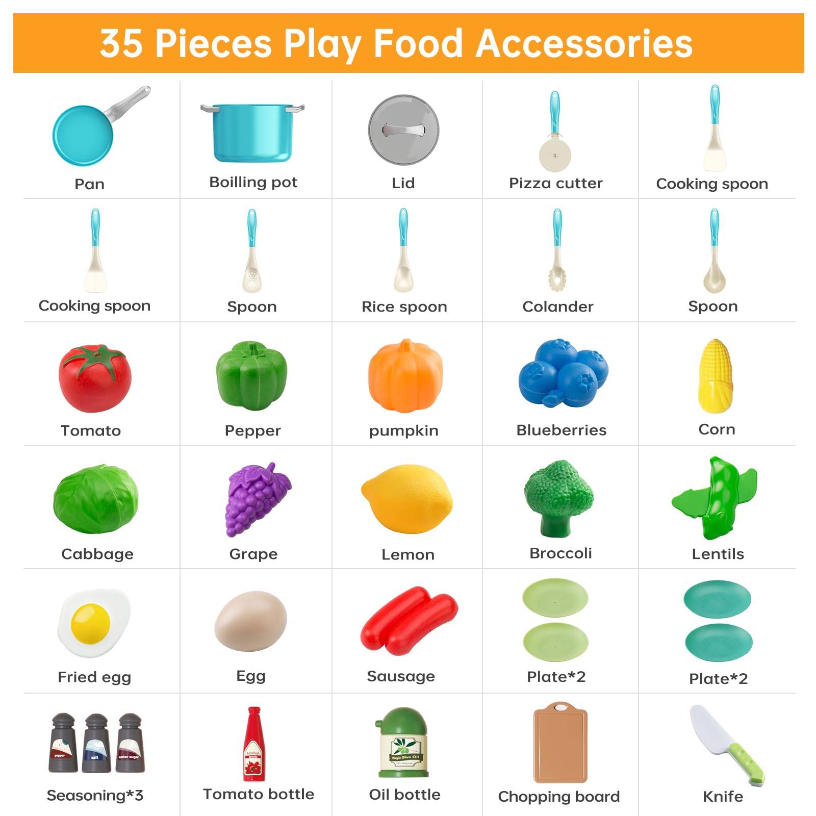 JOKERKING play food plates collection for pretend meals, enhances vocabulary and social play