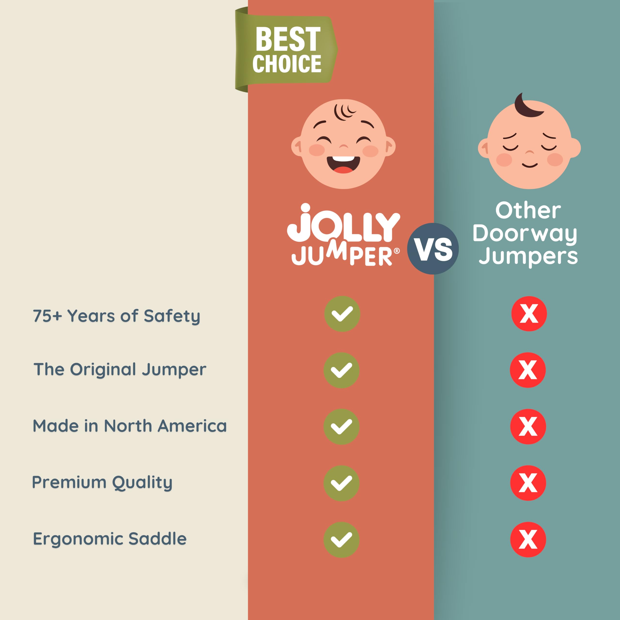Jolly Jumper Iconic compact storage design travels easily between rooms