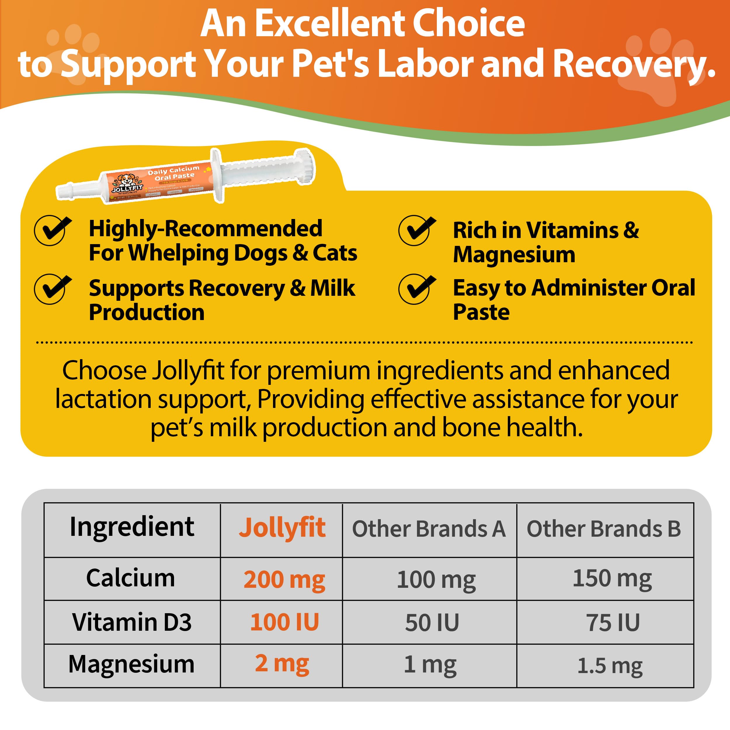 Jollyfit Oral Calcium image with puppies showing postnatal nutrition support