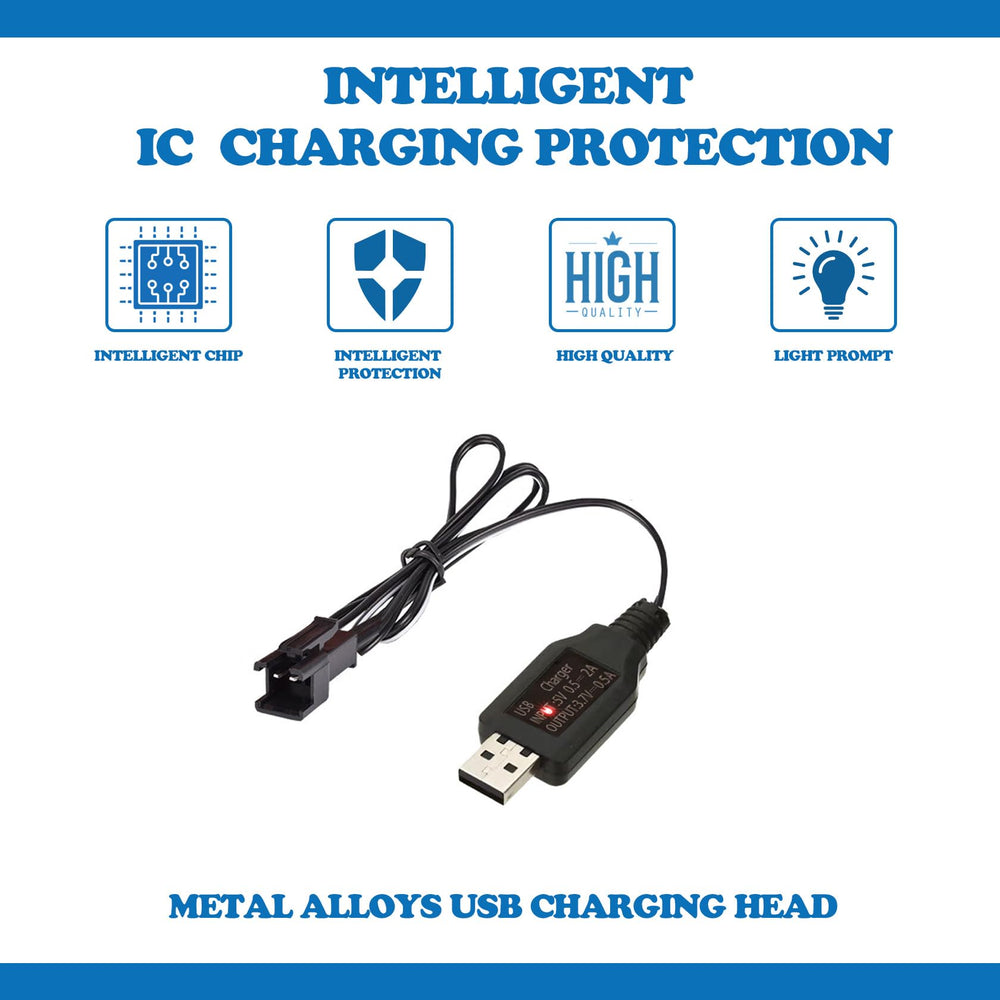 Jomi and Jolly USB charger cables in action, featuring safe charging with over-current protection