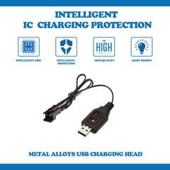 Jomi and Jolly USB charger cables in action, featuring safe charging with over-current protection