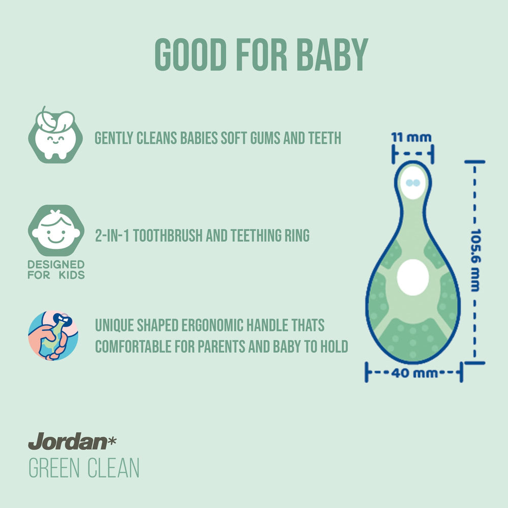 Jordan Green Clean teething ring close-up highlighting gentle bite area