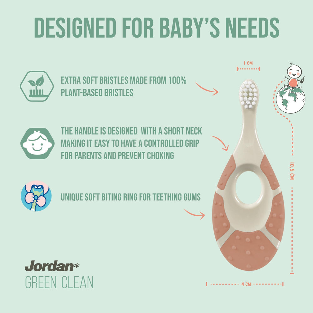 Jordan Green Clean with 84% recycled handle shown with easy grip