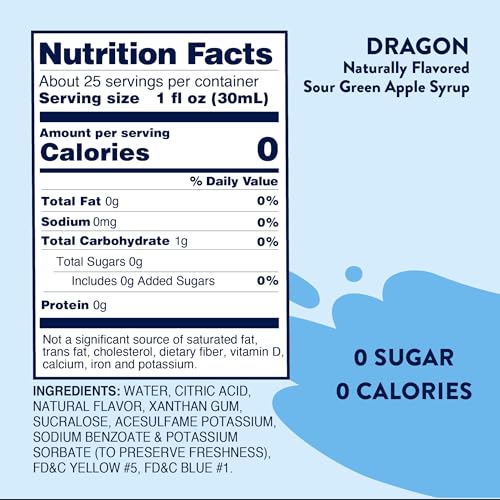 Pouring Jordan's Skinny Mixes Sour Green Apple syrup for a quick flavor boost.