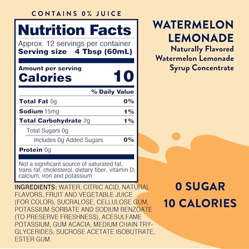 Pouring Jordan's Skinny Mixes Watermelon Lemonade Syrup for easy measurement