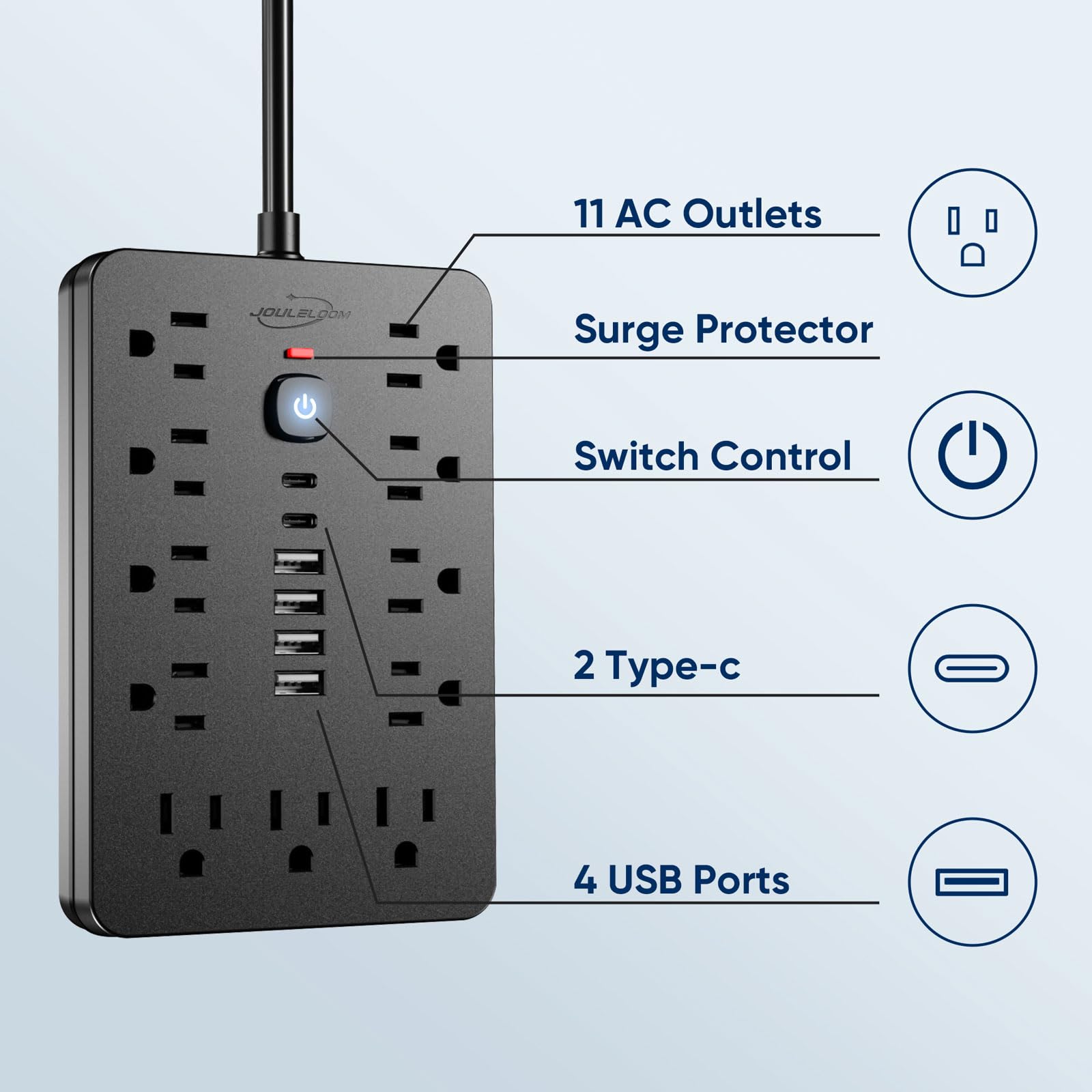 JouleLoom USB ports provide smart charging for phones and gadgets