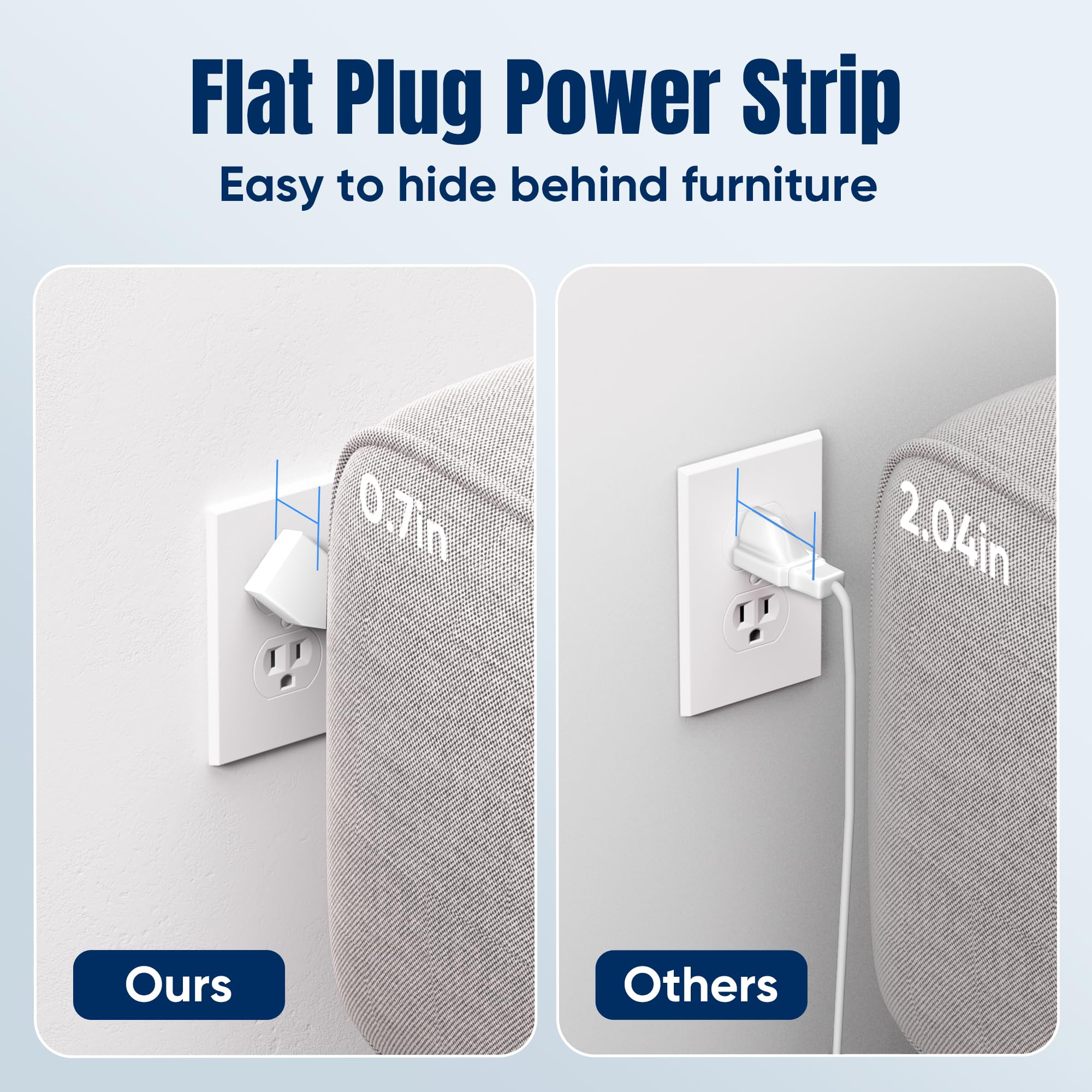 JouleLoom USB ports enable smart charging for phones and peripherals