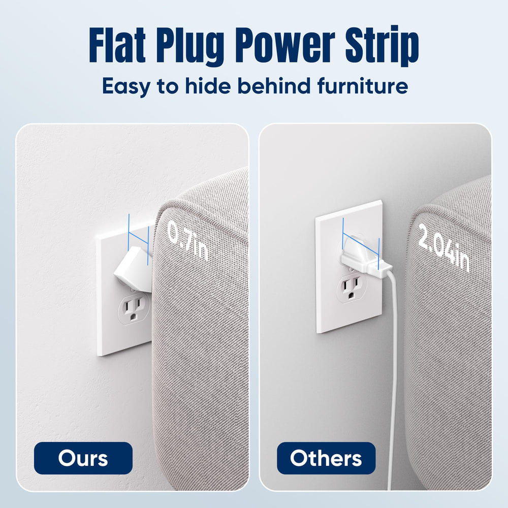 JouleLoom USB ports enable smart charging for phones and peripherals