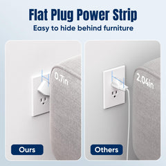JouleLoom USB ports enable smart charging for phones and peripherals