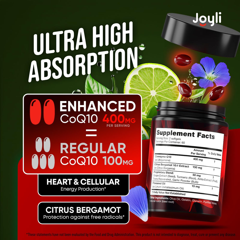 JOYLI CoQ10 400 mg softgels close-up label, signaling quality and American manufacturing.