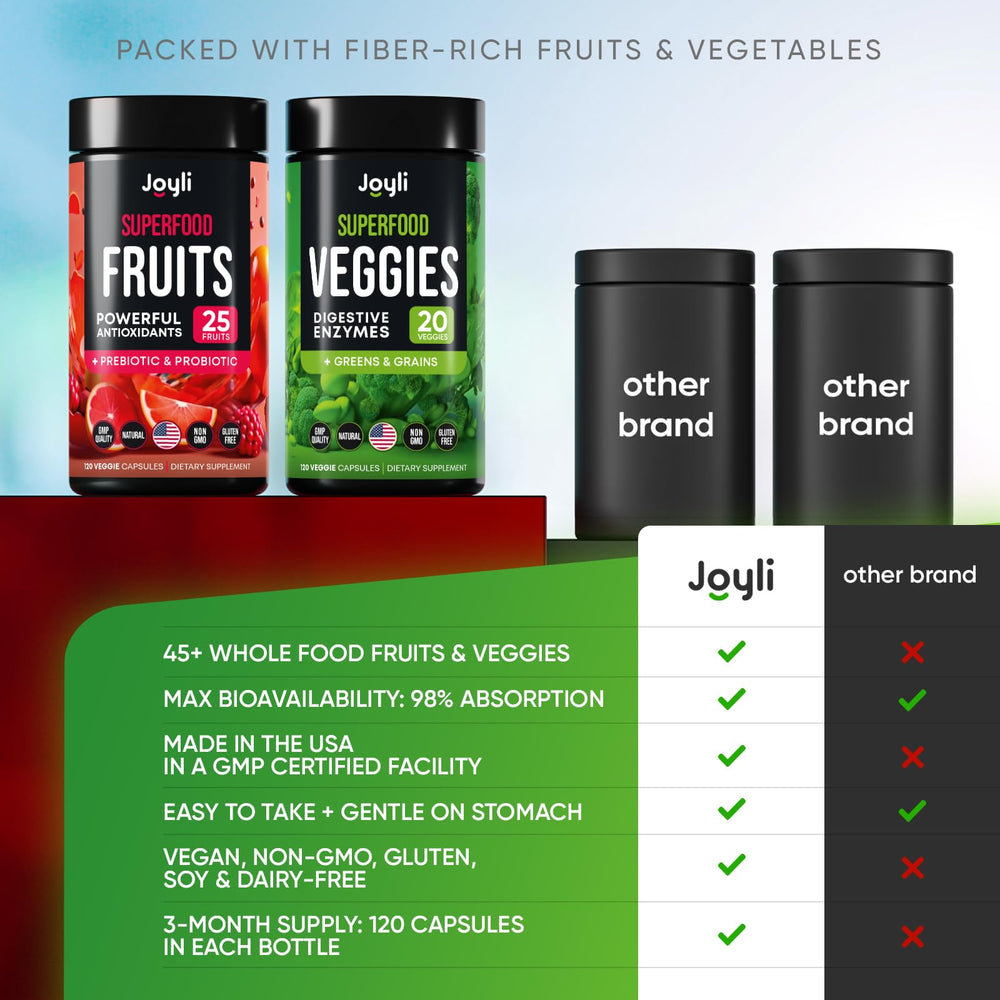 JOYLI Family-friendly pack display showing versatile daily nutrition