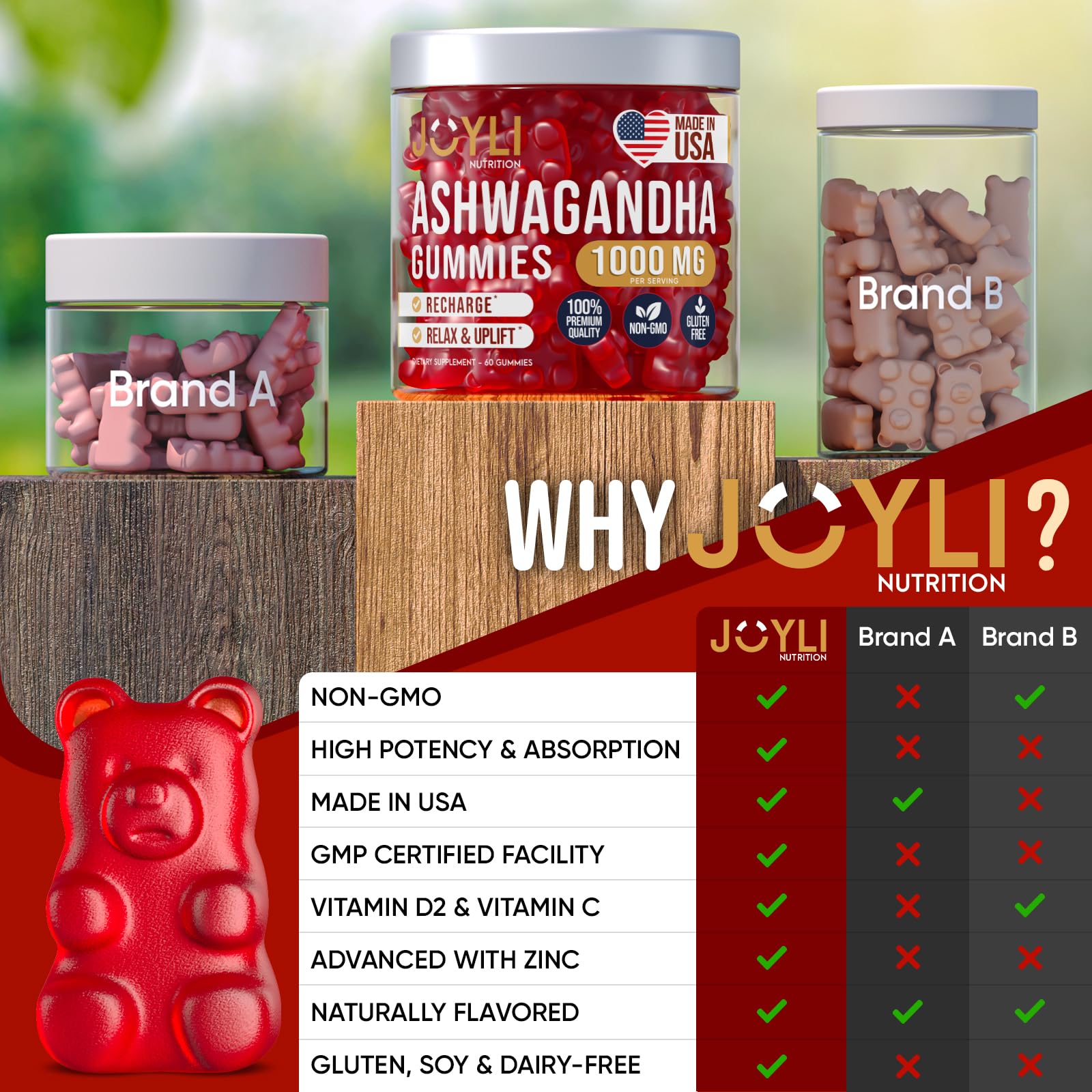 JOYLI Ashwagandha gummies on nightstand with soft lighting for sleep support