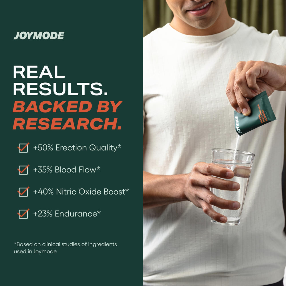 JOYMODE ingredients arginine, citrulline, and ginseng highlight nitric oxide support and vitality.