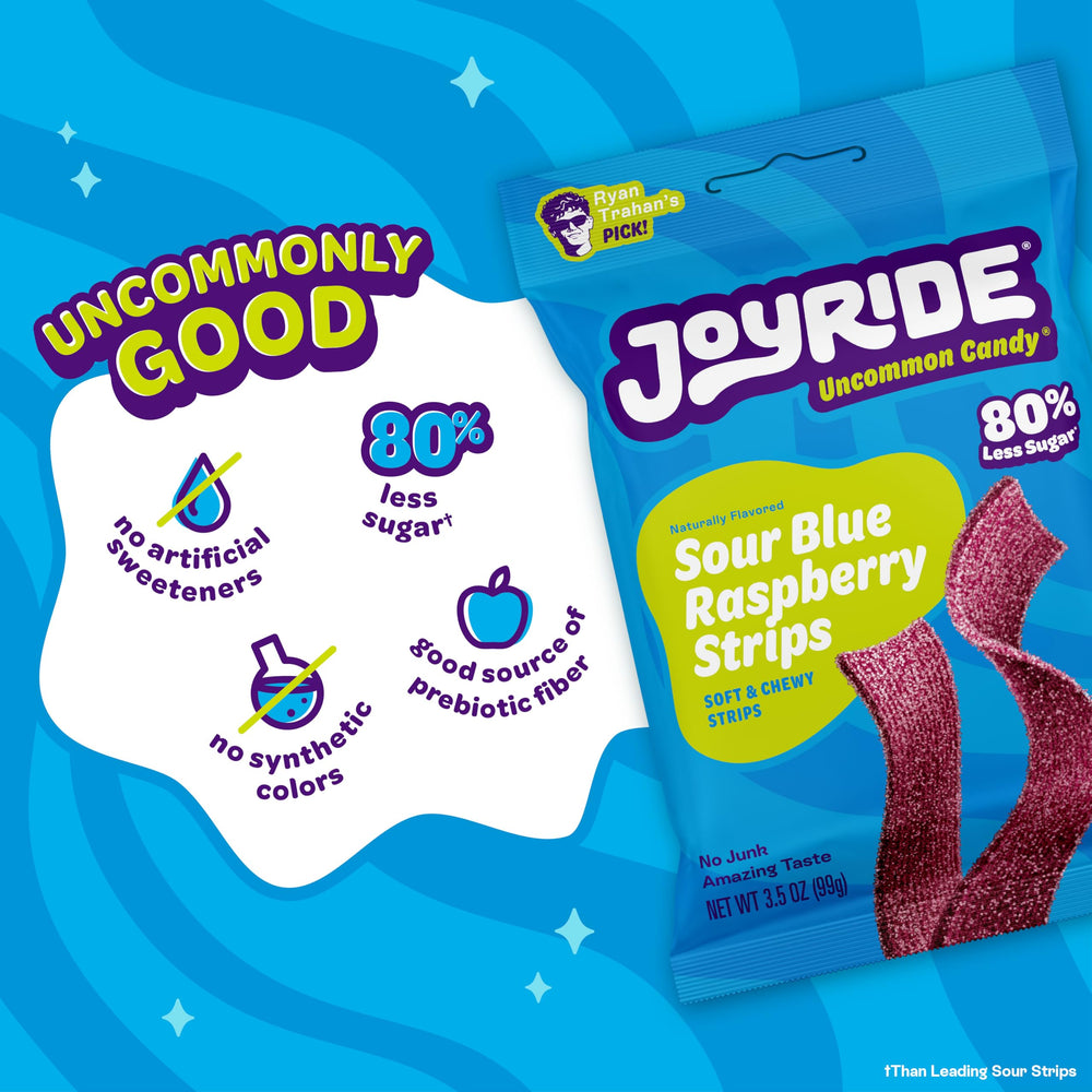 JOYRIDE nutrition panel highlights 4g sugar, 9g net carbs, 8g fiber, 70 calories