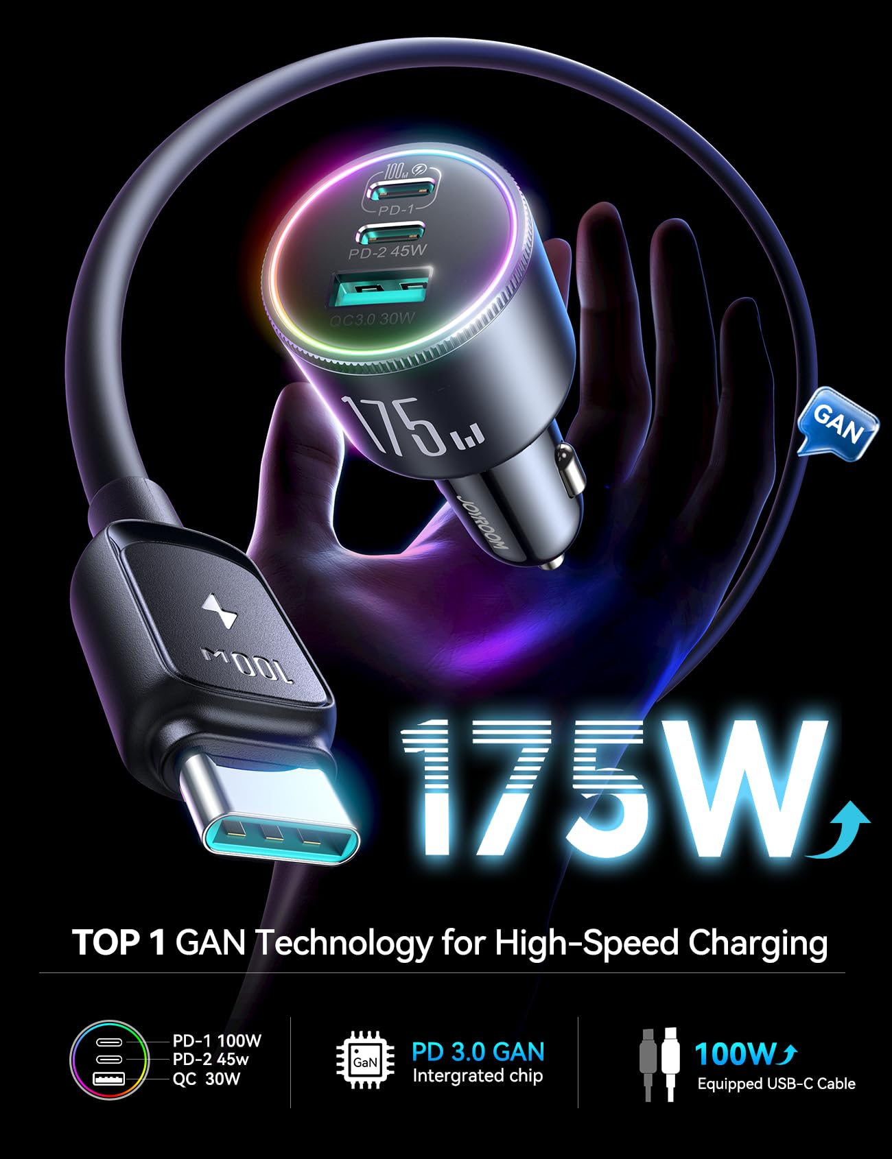 Joyroom 3-port USB-C charger side ports enable simultaneous high-speed charging.
