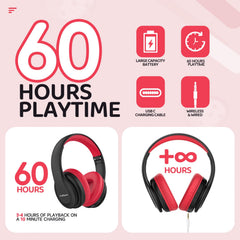 JoySpark 40mm drivers deliver rich bass and clear sound