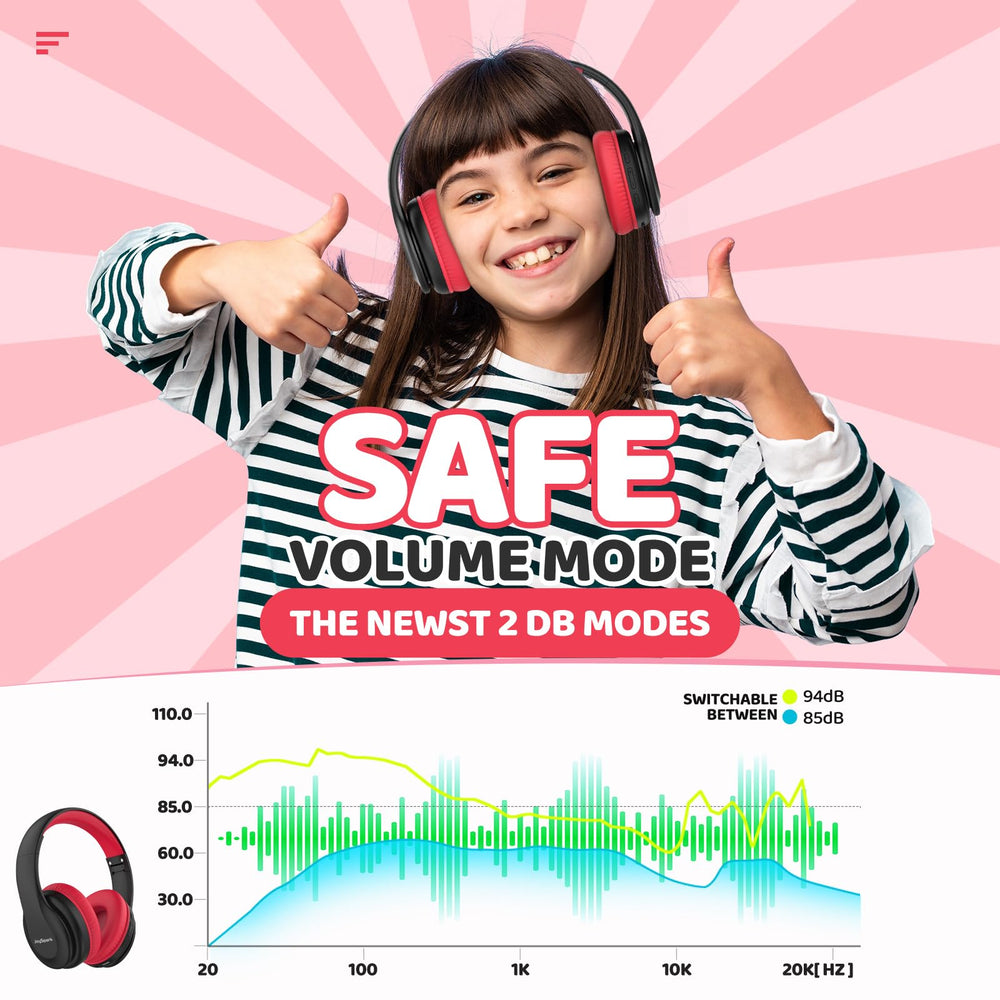 JoySpark adjustable headband provides a secure, comfortable fit during play