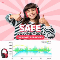 JoySpark adjustable headband provides a secure, comfortable fit during play