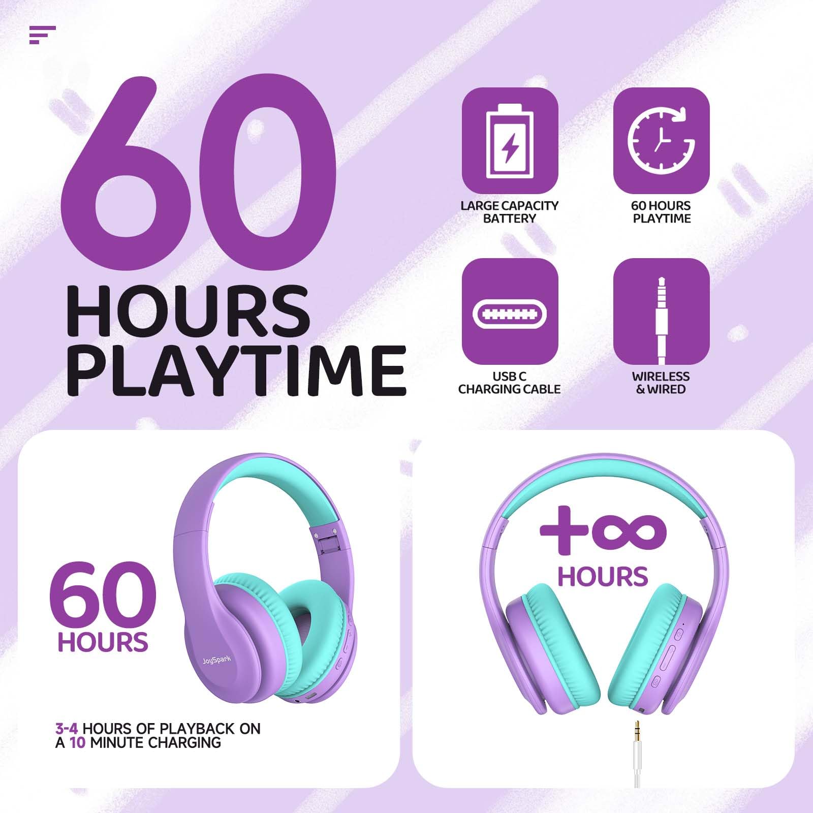 JoySpark volume limit on 85/94 dB protects young ears during use.