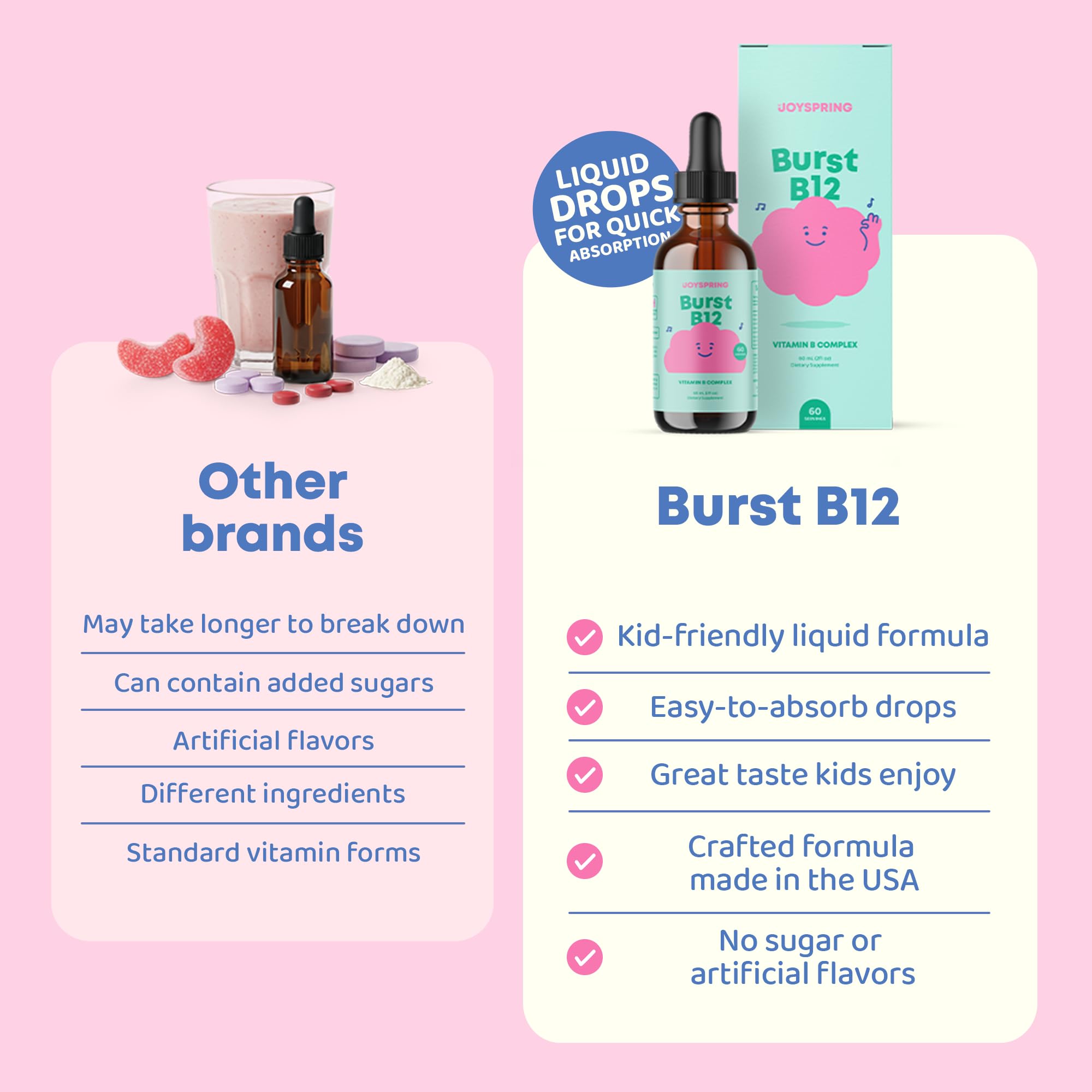 JoySpring Burst B12 Drops in a glass of juice for a quick nutrient boost.