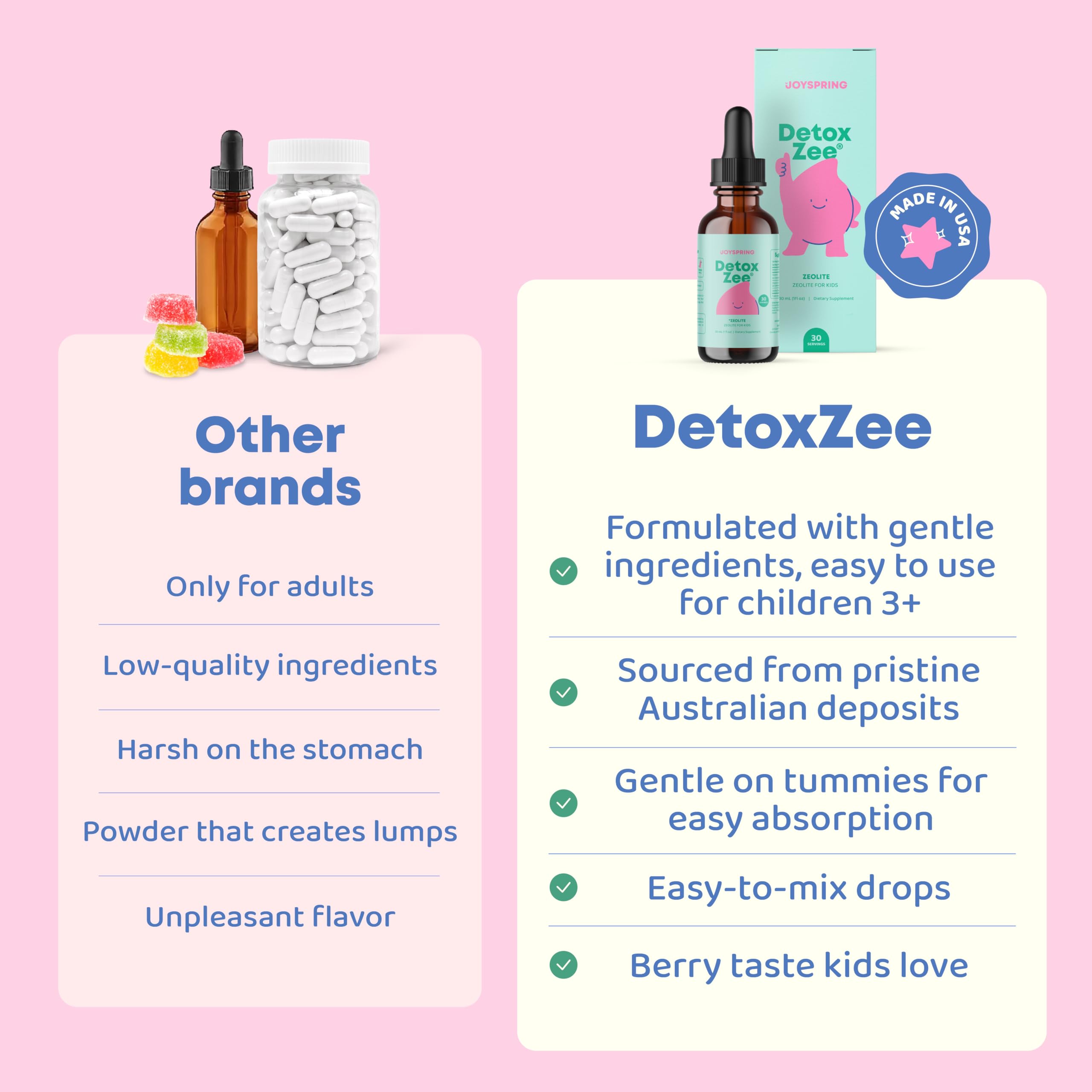 JoySpring DetoxZee Kids bottle label highlighting vitamin D3 and B12.
