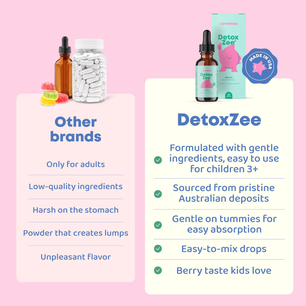 JoySpring DetoxZee Kids bottle label highlighting vitamin D3 and B12.