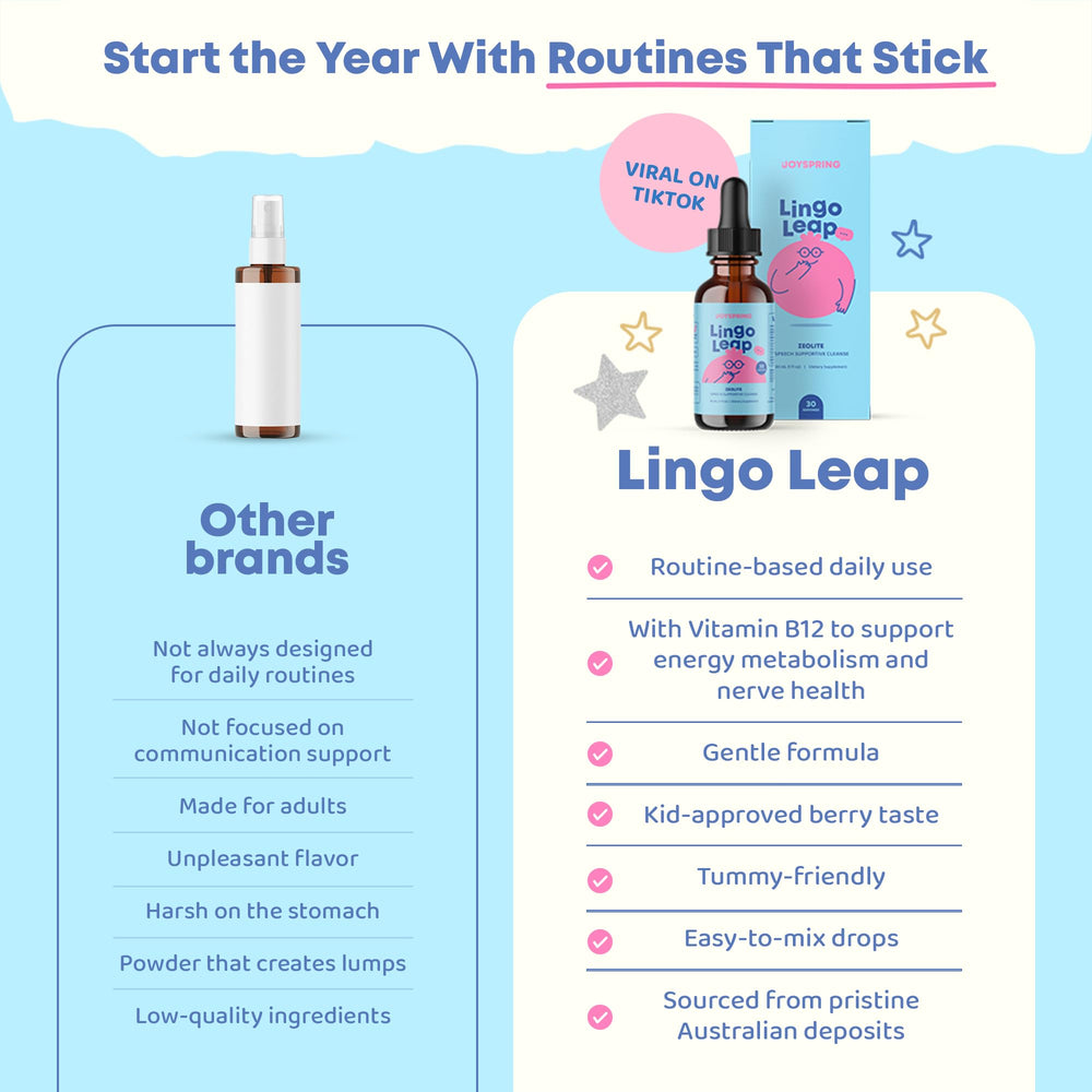 JoySpring LingoLeap dropper for easy daily dosing.