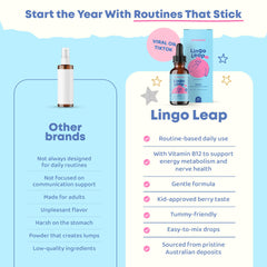 JoySpring LingoLeap dropper for easy daily dosing.