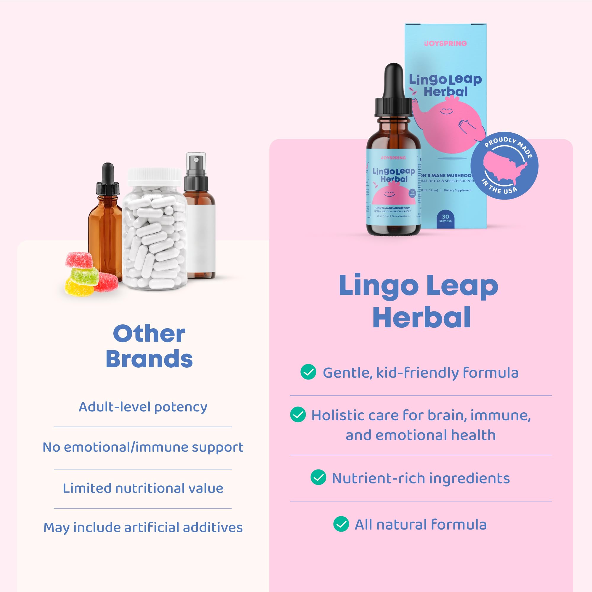 JoySpring LingoLeap Raspberry Flavor drops offer kid-friendly taste for daily use.