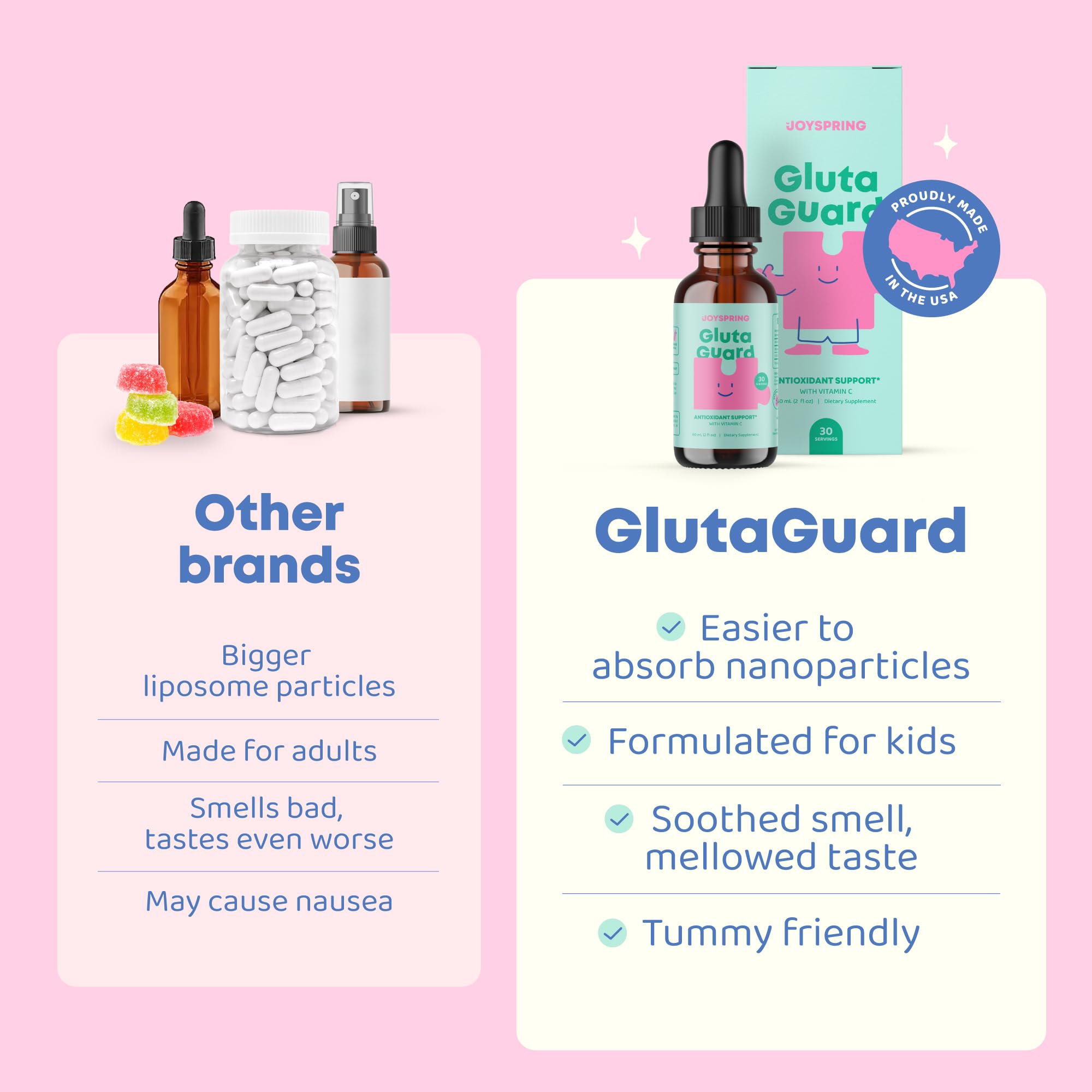 JoySpring Liposomal Glutathione for Kids pour close-up showing smooth liquid.