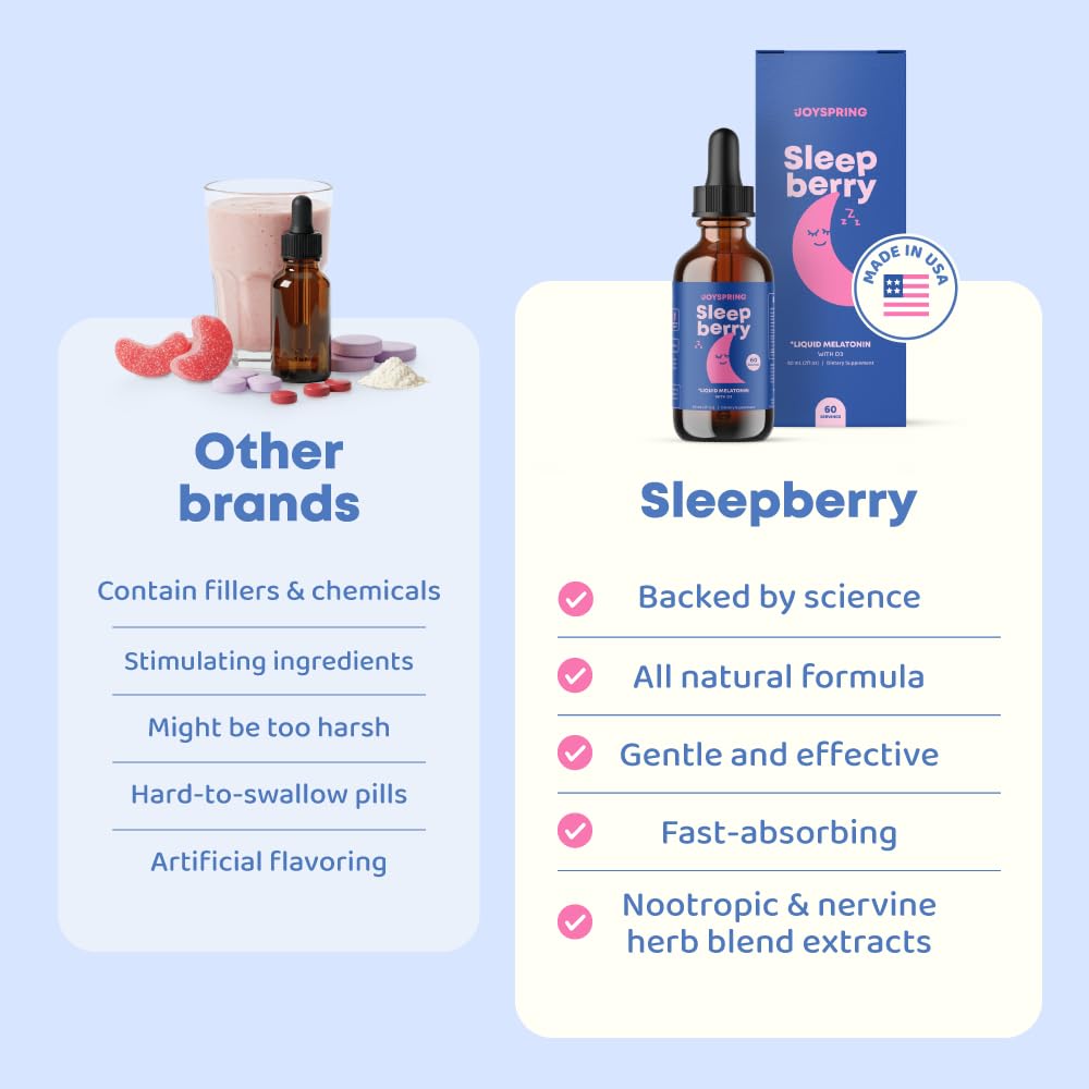 JoySpring Sleepberry kids bottle close-up shows kid-friendly dosage on label.