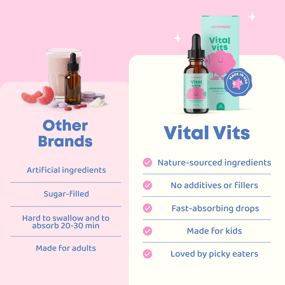 JoySpring Vital Vits orange flavor drops for easy, tasty daily nutrition.