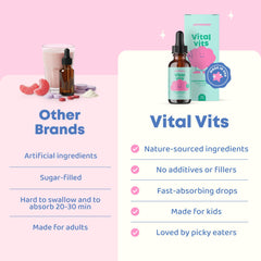 JoySpring Vital Vits orange flavor drops for easy, tasty daily nutrition.