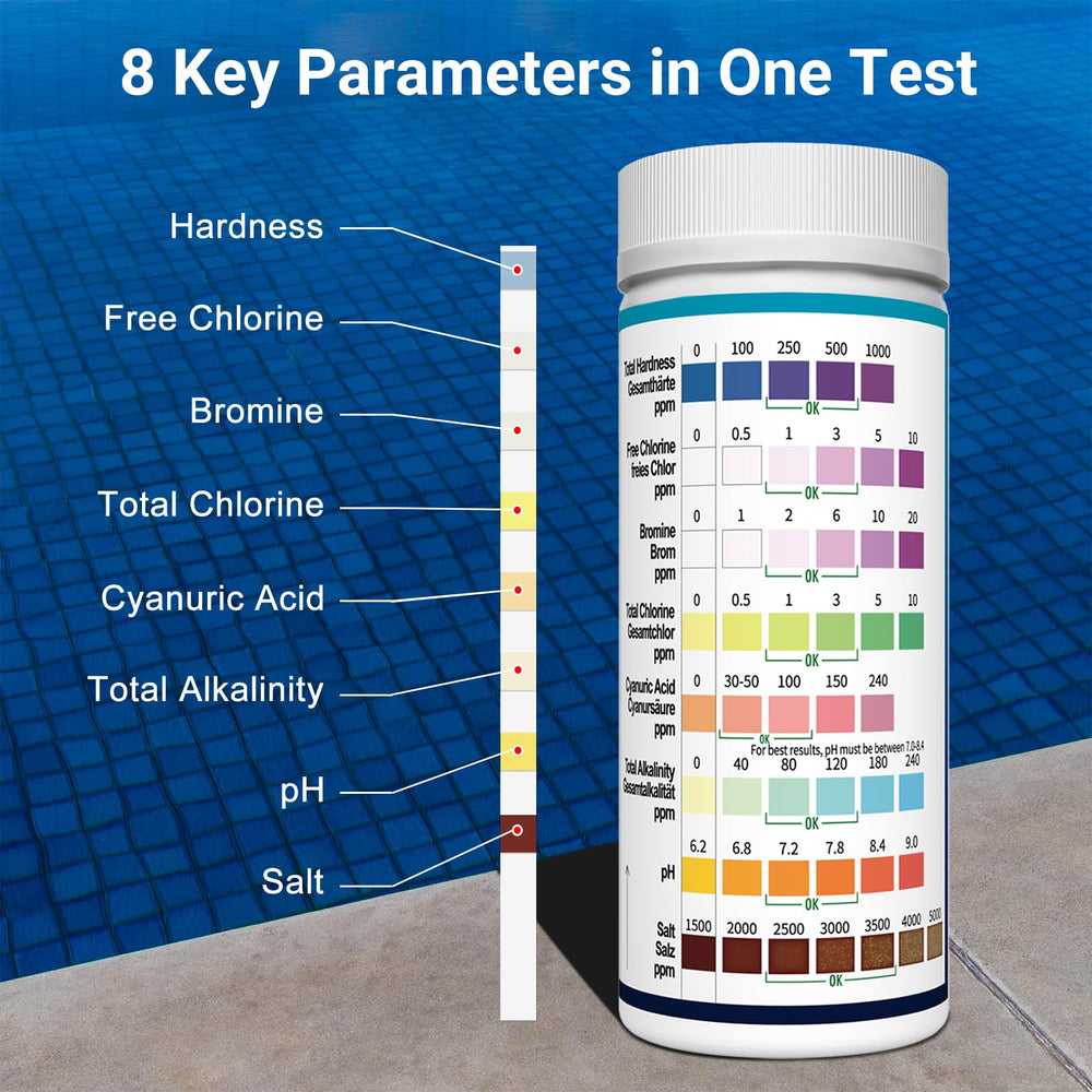Joyzakzak test strip color chart for easy result comparison